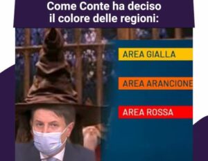 meme Nuovo Dpcm regioni