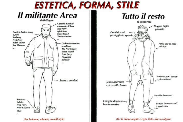 Dress-code neofascista
