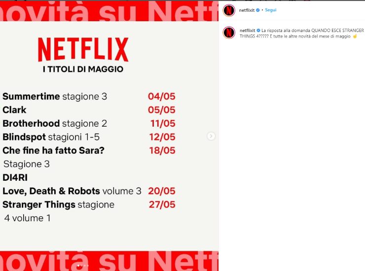 netflix 30042022